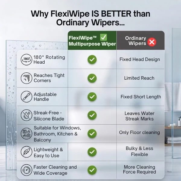FlexiWipe – Multipurpose Wiper